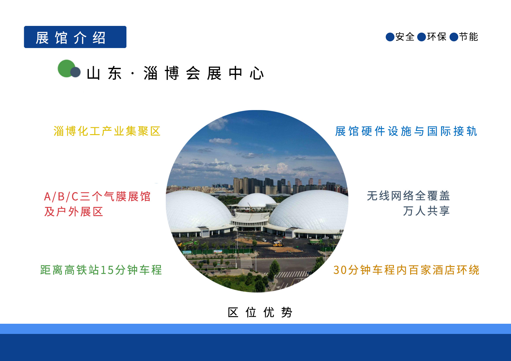 淄博化工装备展